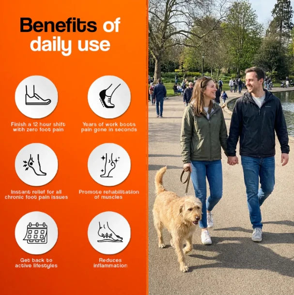 ActiveFlex™ Support Insoles